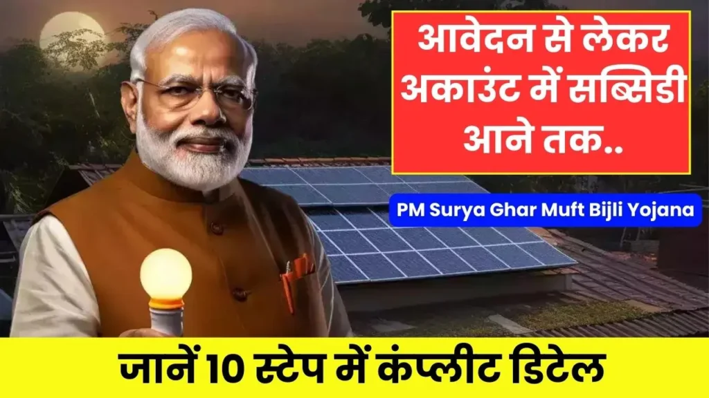 PM Surya Ghar Muft Bijli Yojana all details 