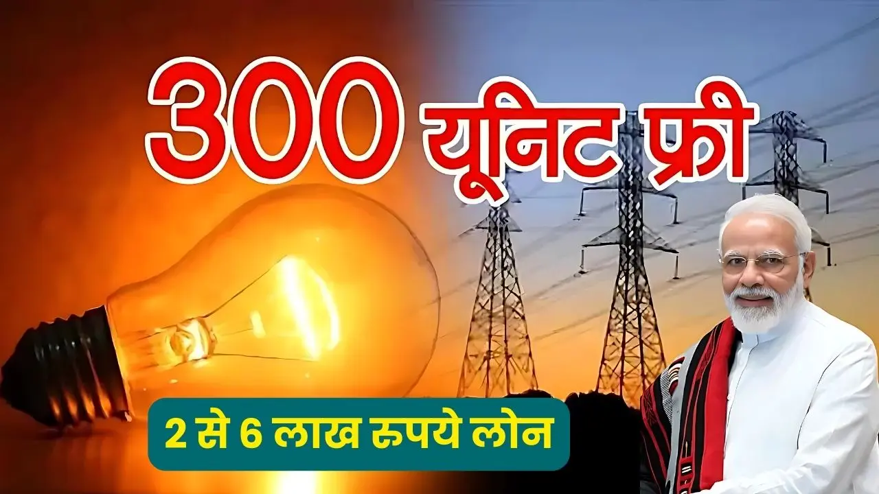 PM Surya Ghar Yojana Loan