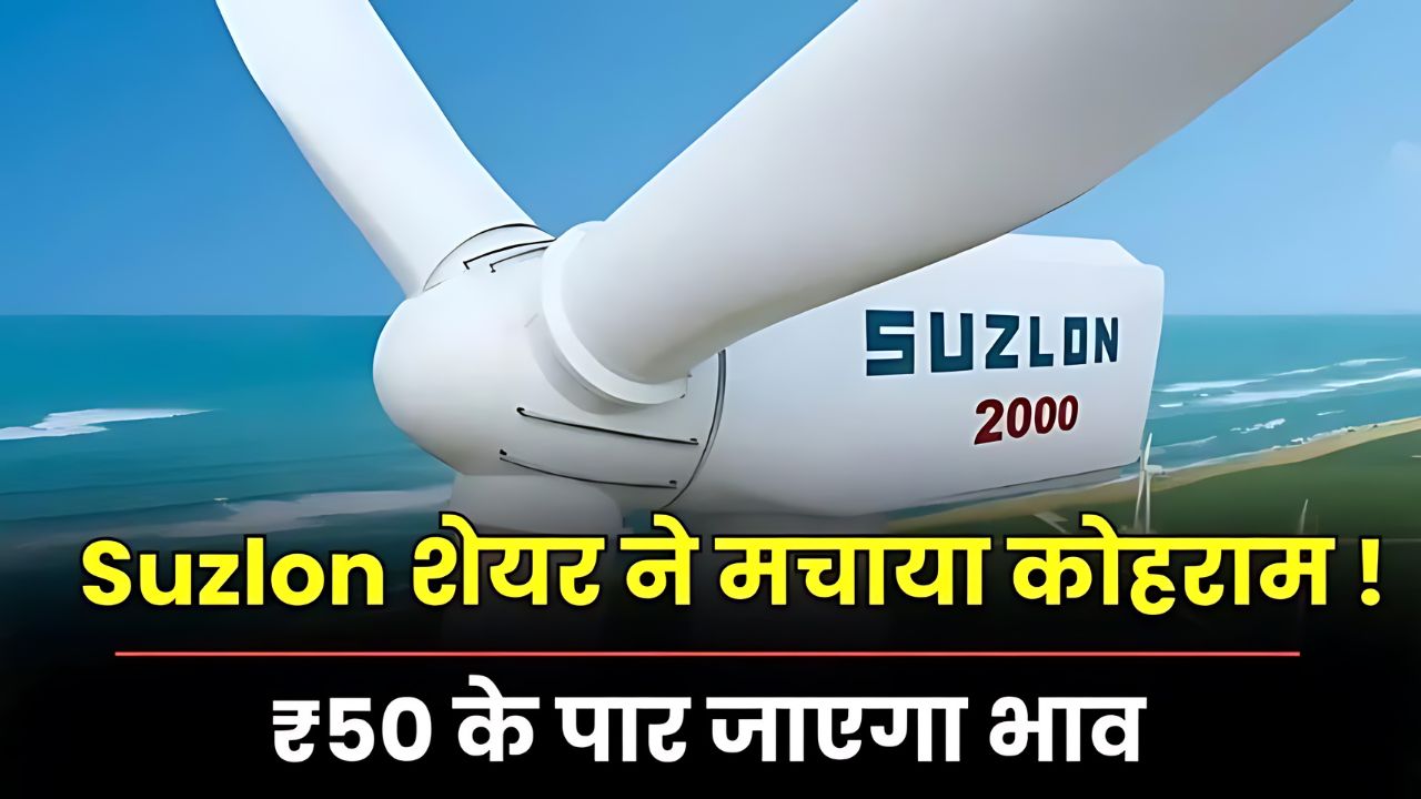 suzlon energy share news