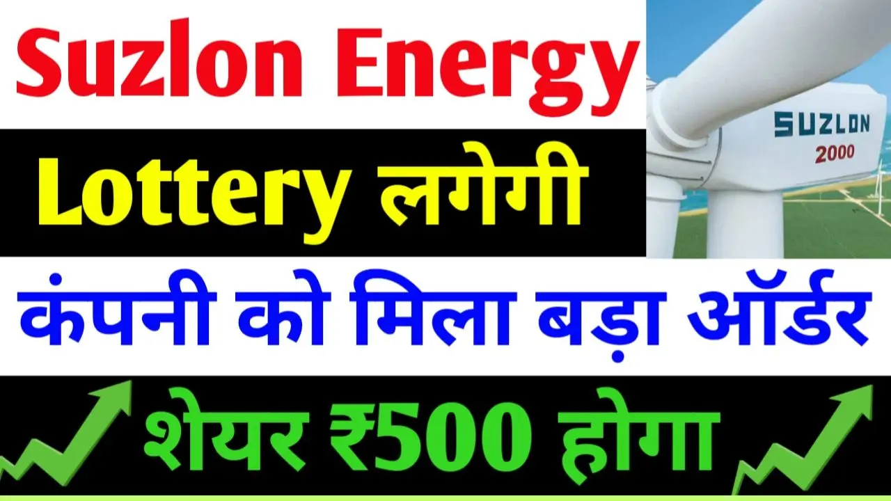 Suzlon Energy share target price