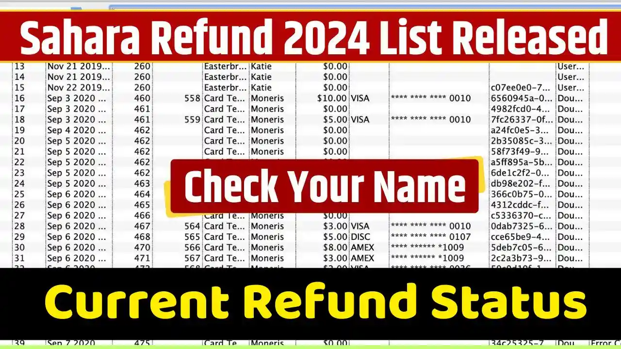 Sahara India Refund Status