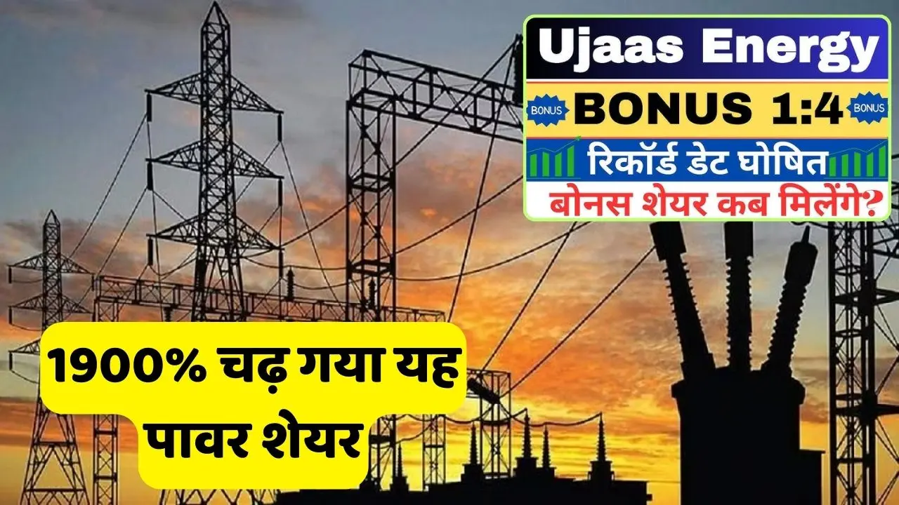 Ujaas Energy Limited Power Shares