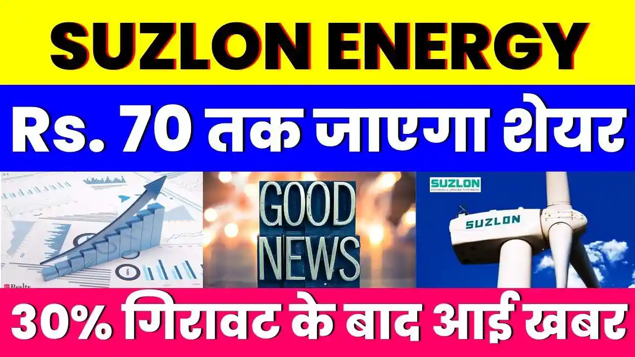 This energy share will cross ₹ 70